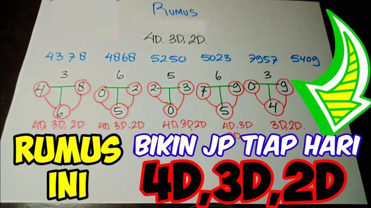 Rumus Togel