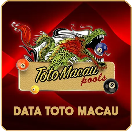 Togel Pasaran Toto Macau